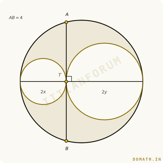 Question attachment