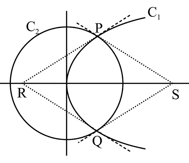 Question attachment