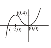 Question attachment