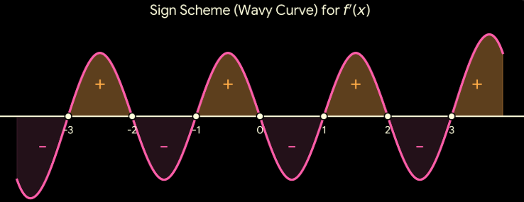 Question attachment