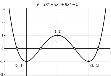 Question attachment