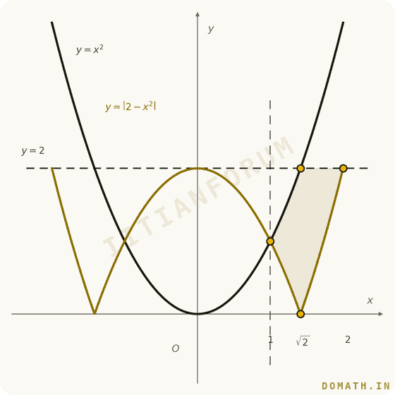 Question attachment