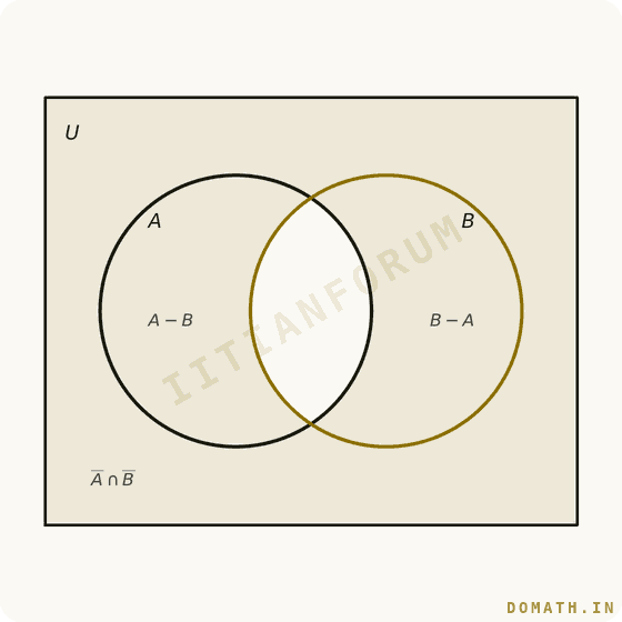 Question attachment
