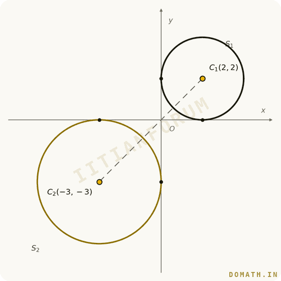 Question attachment