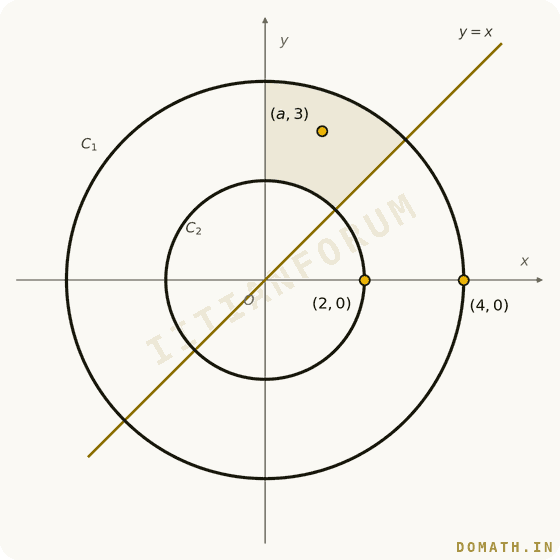 Question attachment