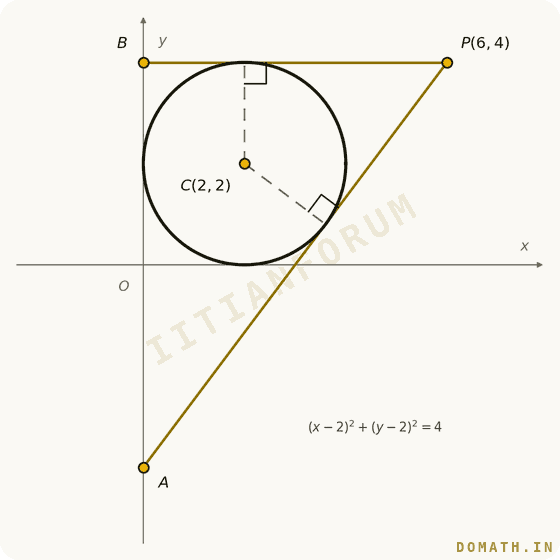 Question attachment