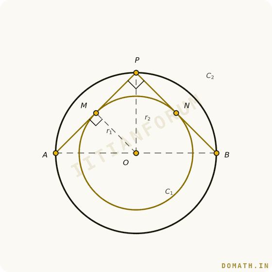 Question attachment