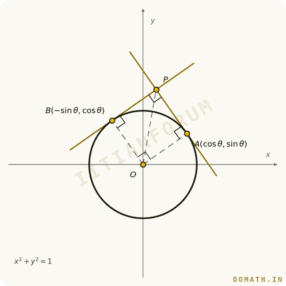 Question attachment
