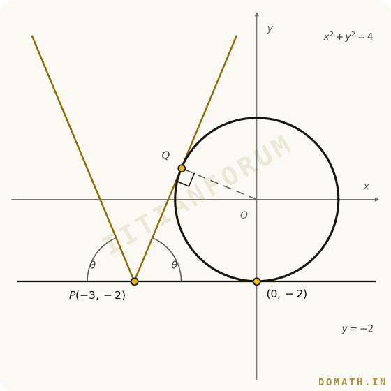 Question attachment