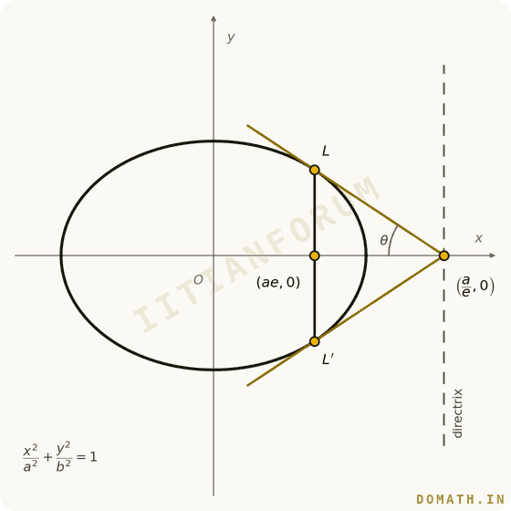 Question attachment