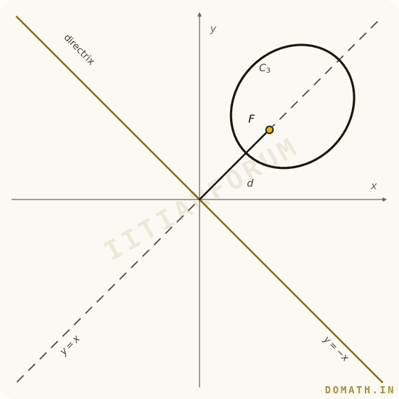 Question attachment