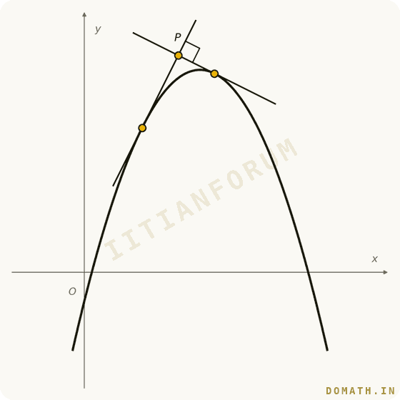 Question attachment