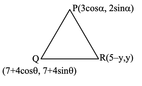 Solution working